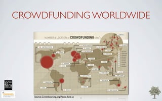 CROWDFUNDING WORLDWIDE




   Source: Crowdsourcing.org/Please fund us
                                              8
 