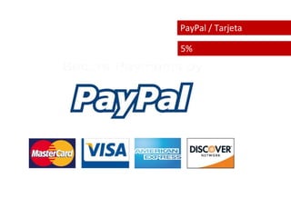 PayPal / Tarjeta 
5% 
 