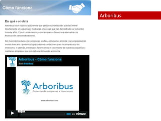 Arboribus 
 