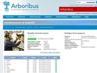 Arboribus 
 