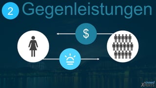 Gegenleistungen
$
2
 