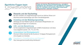 Rechtliche Fragen beim
Crowdfunding
2 Abhängig von der Plattform gibt es verschiedene Möglichkeiten von
Beteiligungsverträgen für Investitionen.
Investing und der Beteiligungsvertrag
3 Auf die angebotenen Gegenleistungen entfällt Umsatzsteuer und diese
muss abgeführt werden. 0%, 7% und 19%.
USt. und die Berechnung
4 Wie beim Online-Handel hat der Kunde ein 14-tägiges Rückgaberecht
ohne Angabe von Gründen.
Unterstützer hat Rückgaberecht
1 Bei dem anbieten von Gegenleistungen kommt es üblicher Weise zum
Abschluss eines Kaufvertrags nach dem Fernabsatzgesetzt.
Rewards und der Kaufvertrag
5 http://www.germancrowdfunding.net/steuern/
Handbuch „Crowdfunding und Steuern“
Dies ist keine Rechtsberatung, sondern
lediglich ein Hinweis auf rechtliche Fragen
die im Vorfeld mit einem Rechtsanwalt
besprochen werden sollten.
 