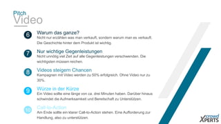 Pitch
Video
7 Nicht unnötig viel Zeit auf alle Gegenleistungen verschwenden. Die
wichtigsten müssen reichen.
Nur wichtige Gegenleistungen
8 Kampagnen mit Video werden zu 50% erfolgreich. Ohne Video nur zu
30%.
Videos steigern Chancen
6 Nicht nur erzählen was man verkauft, sondern warum man es verkauft.
Die Geschichte hinter dem Produkt ist wichtig.
Warum das ganze?
9 Ein Video sollte eine länge von ca. drei Minuten haben. Darüber hinaus
schwindet die Aufmerksamkeit und Bereitschaft zu Unterstützen.
Würze in der Kürze
10 Am Ende sollte ein klarer Call-to-Action stehen. Eine Aufforderung zur
Handlung, also zu unterstützen.
Call-to-Action
 