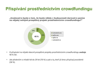 Crowdfunding, výzkum na téma dárcovství v ČR. Slide 7