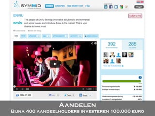 Aandelen
Bijna 400 aandeelhouders investeren 100.000 euro
 
