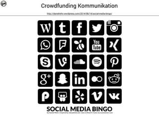 SOCIAL MEDIA BINGO 
Crowdfunding Kommunikation 
http://danielrehn.wordpress.com/2014/08/14/social-media-bingo/ 
SOCIAL MED...