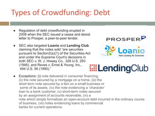Types+of+Crowdfunding:+Debt
● Regulation of debt crowdfunding erupted in  
2008 when the SEC issued a cease and desist  
letter to Prosper, a peer-to-peer lender.
!
● SEC also targeted Loanio and Lending Club 
claiming that the notes sold “are securities 
pursuant to Section2(a)(1) of the Securities Act 
and under the Supreme Court’s decisions in  
both SEC v. W. J. Howey Co., 328 U.S. 293  
(1946), and Reves v. Ernst & Young, Inc., 
494 U.S. 56 (1990).”
!
● Exceptions: (i) note delivered in consumer financing,  
(ii) the note secured by a mortgage on a home, (iii) the  
short term note secured by a lien on a small business or 
some of its assets, (iv) the note evidencing a ‘character’  
loan to a bank customer, (v) short-term notes secured 
by an assignment of accounts receivable, (vi) a  
note which simply formalizes an open-account debt incurred in the ordinary course
of business, (vii) notes evidencing loans by commercial  
banks for current operations.
 