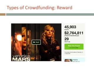 Types+of+Crowdfunding:+Reward
 
