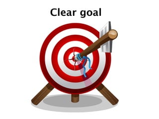 Clear goal
 