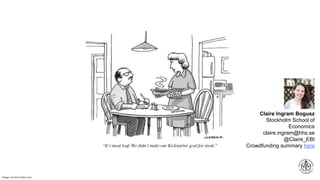 Image via NewYorker.com
Claire Ingram Bogusz
Stockholm School of
Economics
claire.ingram@hhs.se
@Claire_EBI
Crowdfunding summary here
 