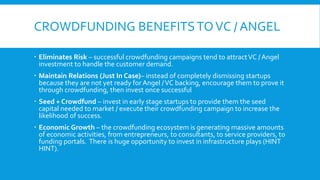 CROWDFUNDING BENEFITSTOVC / ANGEL
 Eliminates Risk – successful crowdfunding campaigns tend to attractVC / Angel
investment to handle the customer demand.
 Maintain Relations (Just In Case)– instead of completely dismissing startups
because they are not yet ready for Angel /VC backing, encourage them to prove it
through crowdfunding, then invest once successful
 Seed + Crowdfund – invest in early stage startups to provide them the seed
capital needed to market / execute their crowdfunding campaign to increase the
likelihood of success.
 Economic Growth – the crowdfunding ecosystem is generating massive amounts
of economic activities, from entrepreneurs, to consultants, to service providers, to
funding portals. There is huge opportunity to invest in infrastructure plays (HINT
HINT).
 