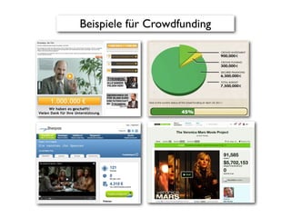 Beispiele für Crowdfunding
 