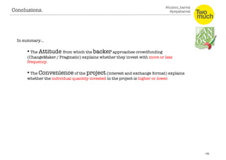@luismi_barral
@pepabarral
In summary…
• The Attitude from which the backer approaches crowdfunding
(ChangeMaker / Pragmatic) explains whether they invest with more or less
frequency. 
• The Convenience of the project (interest and exchange format) explains
whether the individual quantity invested in the project is higher or lower. 
Conclusions. 
 