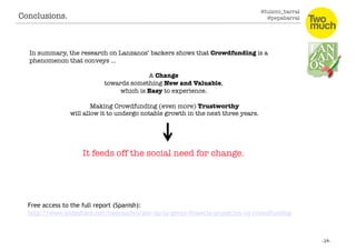 @luismi_barral
@pepabarral
In summary, the research on Lanzanos’ backers shows that Crowdfunding is a
phenomenon that conveys …
A Change
towards something New and Valuable,
which is Easy to experience.
Making Crowdfunding (even more) Trustworthy
will allow it to undergo notable growth in the next three years.
It feeds off the social need for change.
Free access to the full report (Spanish):
http://www.slideshare.net/twomuchrs/por-qu-la-gente-financia-proyectos-va-crowdfunding
Conclusions. 
 
