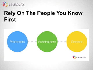 Rely On The People You Know 
First 
 