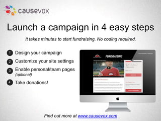 Launch a campaign in 4 easy steps 
It takes minutes to start fundraising. No coding required. 
Design your campaign 
Custo...