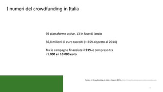 I numeri del crowdfunding in Italia
69 piattaforme attive, 13 in fase di lancio
56,8 milioni di euro raccolti (+ 85% rispetto al 2014)
Tra le campagne finanziate il 91% è compreso tra
i 1.000 e i 10.000 euro
Fonte: «Il Crowdfunding in Italia – Report 2015» http://crowdfundingreport.telecomitalia.com
2
 