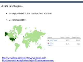 • Visite giornaliere: 7.300 (basato su alexa 3/06/2014).
• Geolocalizzazione:
Alcune informazioni…
http://www.alexa.com/siteinfo/www.patreon.com
http://www.wolframalpha.com/input/?i=www.patreon.com
 