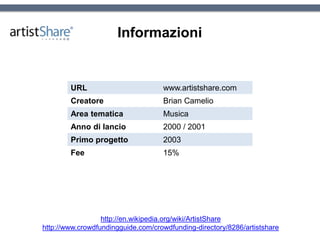 Informazioni
URL www.artistshare.com
Creatore Brian Camelio
Area tematica Musica
Anno di lancio 2000 / 2001
Primo progetto 2003
Fee 15%
http://en.wikipedia.org/wiki/ArtistShare
http://www.crowdfundingguide.com/crowdfunding-directory/8286/artistshare
 