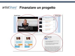 Finanziare un progetto
 
