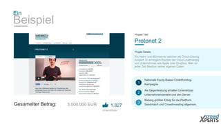 Ein 
Beispiel 
Projekt Titel: 
Protonet 2 
Projekt Details: 
Ein Heim- und Büroserver welcher als Cloud-Lösung 
fungiert. Er ermöglicht Nutzen der Cloud unabhängig 
von Unternehmen wie Apple oder Dropbox. Man ist 
jeder Zeit Besitzer seiner eigenen Daten. 
Nationale Equity-Based Crowdfunding- 
Kampagne. 
1 
Als Gegenleistung erhalten Unterstützer 
Unternehmensanteile und den Server. 
2 
Bislang größter Erfolg für die Plattform 
Seedmatch und Crowdinvesting allgemein. 
3 Gesamelter Betrag: 3.000.000 EUR 1.827 
Unterstützer 
 
