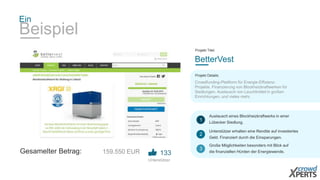 Ein 
Beispiel 
Projekt Titel: 
BetterVest 
Projekt Details: 
Crowdfunding-Plattform für Energie-Effizienz- 
Projekte. Finanzierung von Blockheizkraftwerken für 
Siedlungen, Austausch von Leuchtmittel in großen 
Einrichtungen, und vieles mehr. 
Austausch eines Blockheizkraftwerks in einer 
Lübecker Siedlung. 
1 
Unterstützer erhalten eine Rendite auf investiertes 
Geld. Finanziert durch die Einsparungen. 
2 
Große Möglichkeiten besonders mit Blick auf 
die finanziellen Hürden der Energiewende. 
3 Gesamelter Betrag: 159.550 EUR 133 
Unterstützer 
 