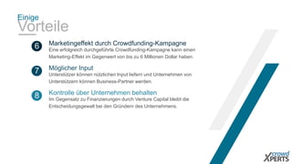 Einige 
Vorteile 
Marketingeffekt durch Crowdfunding-Kampagne 
6 Eine erfolgreich durchgeführte Crowdfunding-Kampagne kann einen 
Marketing-Effekt im Gegenwert von bis zu 6 Millionen Dollar haben. 
Möglicher Input 
7 Unterstützer können nützlichen Input liefern und Unternehmen von 
Unterstützern können Business-Partner werden. 
Kontrolle über Unternehmen behalten 
8 Im Gegensatz zu Finanzierungen durch Venture Capital bleibt die 
Entscheidungsgewalt bei den Gründern des Unternehmens. 
 