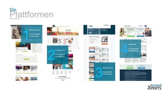 Die 
Plattformen 
1Betterplace.org 
donation-Based 
Crowdfunding. 
2Indiegogo.com 
Reward-Based 
Crowdfunding 
3Seedmatch.de 
Equity-Based 
Crowdfunding 
4Lendico.de 
Lending-Based 
Crowdfunding 
 