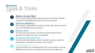 Marketing 
Tipps & Tricks 
Beginn vor dem Start 
1 Eine Crowdfunding-Kampagne beginnt bereits vor dem Start. Material 
vorbereiten, Multiplikatoren gewinnen und Crowd aufbauen. 
Getimtes Marketing 
2 Das Timing für das Marketing ist äußerst wichtig. Man sollte nicht sofort 
zum Start alle Möglichkeiten ausreizen. 
Kreise ziehen 
3 Erst nach und nach werden in der Kommunikation weitere Kreise 
gezogen. Erst kleine und dann immer größere. 
Konstanter Besucherfluss 
4 Ein konstanter Besucherfluss über die Laufzeit hinweg verringert den 
Durchhänger in der Mitte und entspannt den Initiator. 
Unterstützende Tools 
5 Es gibt eine Reihe von unterstützenden Tools, die besonders im Social- 
Media Bereich die Arbeit vereinfacht und Reichweite schaffen kann. 
 