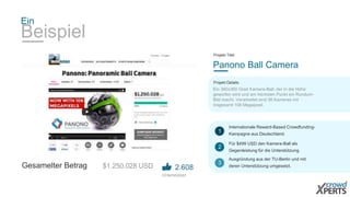 Ein 
Beispiel 
Projekt Titel: 
Panono Ball Camera 
Projekt Details: 
Ein 360x360 Grad Kamera-Ball, der in die Höhe 
geworfen wird und am höchsten Punkt ein Rundum- 
Bild macht. Verarbeitet sind 36 Kameras mit 
insgesamt 108 Megapixel. 
Internationale Reward-Based Crowdfunding- 
Kampagne aus Deutschland. 
1 
Für $499 USD den Kamera-Ball als 
Gegenleistung für die Unterstützung. 
2 
Ausgründung aus der TU-Berlin und mit 
deren Unterstützung umgesetzt. 
3 Gesamelter Betrag $1.250.028 USD 2.608 
Unterstützer 
 