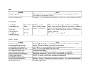 Also:
Company Focus
Quirky(quirky.com) Site to submit inventions; receive crowd-sourced input on various aspects (or influence
new products); sell/buy new products
CrowdTilt(crowdtilt.com) Very micro: P2P contributions to co-fund event or raise money to benefit a single member
International:
FundedByMe
(FundedByMe.com)
CF & rewards-
based
Startups – creative,
lotech & hitech located
anywhere in the world
Actual equity crowdfunding, in Sweden, because it is legal
there. Vetted companies go through “pre-round” to establish
interest then “open round” where investors actually invest
CrowdCube
(crowdcube.com)
CF Equity Actual equity crowdfunding in UK; companies are vetted then
open to investment
Funding Circle
(fundingcircle.com)
CF Debt Actual debt crowdfunding in UK
Ancillary Services:
Company Focus
Crowdfund Capital Advisors
(crowdfundcapitaladvisors.com)
Consulting & advisory firm: works with government & ancillary to create crowdfunding-
friendly environment; works with funds to join ecosystem
CrowdCheck(crowdcheck.com) Due diligence for investors; disclosures for companies; compliance for portals
SecondMarket(secondmarket.com) Portal for secondary market for private securities
Arctic Island(arcticisland.com) Crowdfunding software
Crowdnetic(crowdnetic.com) Develops & integrates funding portal platform technology; founded 2011
CrowdSourcing(crowdsourcing.org) Aggregates information on crowdsourcing & crowdfunding; founded 2010
Crowdfunding Roadmap
(crowdfundingroadmap.com)
Advises startups on crowdfunding; advocate of crowdfunding
Massolution(massolution.com) Research, advisory & implementation services – develop & build crowdfunding platforms
Launcht(launch.com) Crowdfunding software
 