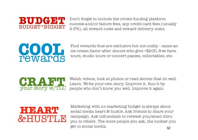 Image Result For A Beginners Guide To College Success Image Result For A Beginners Guide To College Success