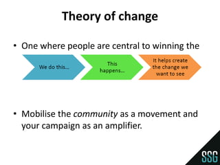 Theory of change

• One where people are central to winning the
  campaign




• Mobilise the community as a movement and
  your campaign as an amplifier.
 