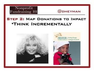 Step 2: Map Donations to Impact
• Think Incrementally
 