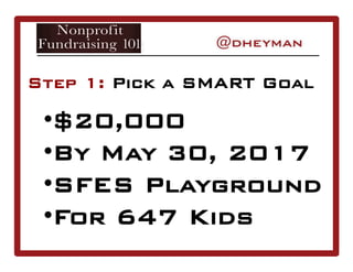 Step 1: Pick a SMART Goal
• $20,000
• By May 30, 2017
• SFES Playground
• For 647 Kids
 