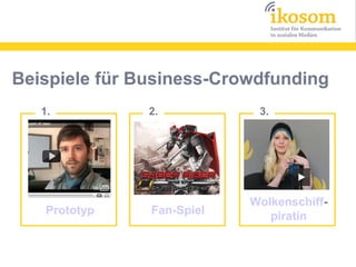Erfolgsfaktoren für Crowdfunding

                                  » Arbeitet im Team
                                  »...