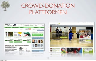 CROWD-DONATION
                           PLATTFORMEN




                               10
Dienstag, 10. April 12
 