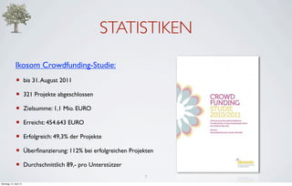 STATISTIKEN
               Ikosom Crowdfunding-Studie:
                ¡ bis 31. August 2011

                ¡ 321 Projekte abgeschlossen

                ¡ Zielsumme: 1,1 Mio. EURO

                ¡ Erreicht: 454.643 EURO

                ¡ Erfolgreich: 49,3% der Projekte

                ¡ Überﬁnanzierung: 112% bei erfolgreichen Projekten

                ¡ Durchschnittlich 89,- pro Unterstützer
                                                                7
Dienstag, 10. April 12
 