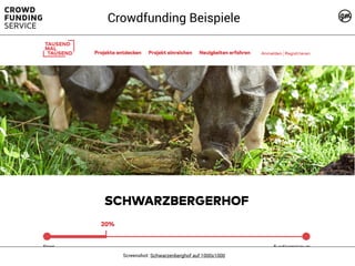 Screenshot: Schwarzenberghof auf 1000x1000
Crowdfunding Beispiele
 