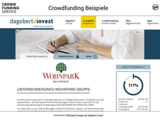 Screenshot: Wohnpark Gruppe auf dagobert invest
Crowdfunding Beispiele
 