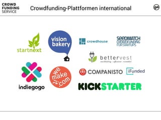 Crowdfunding-Plattformen international
 