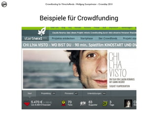 Crowdfunding für Filmschaffende - Wolfgang Gumpelmaier - Crowdday 2014

Beispiele für Crowdfunding

 