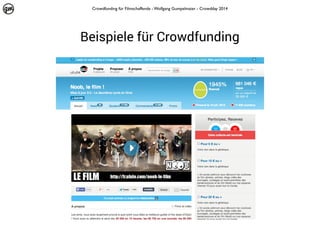 Crowdfunding für Filmschaffende - Wolfgang Gumpelmaier - Crowdday 2014

Beispiele für Crowdfunding

 