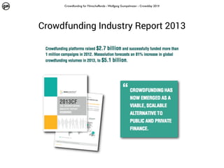 Crowdfunding für Filmschaffende - Wolfgang Gumpelmaier - Crowdday 2014

Crowdfunding Industry Report 2013

 