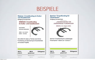 BEISPIELE




Montag, 18. Juni 12
 