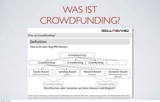 WAS IST
                      CROWDFUNDING?




Montag, 18. Juni 12
 