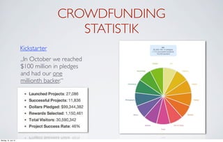CROWDFUNDING
                                       STATISTIK
                      Kickstarter
                      „In October we reached
                      $100 million in pledges
                      and had our one
                      millionth backer.“




Montag, 18. Juni 12
 