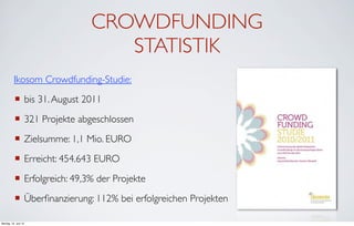 CROWDFUNDING
                                 STATISTIK
          Ikosom Crowdfunding-Studie:
           ¡ bis 31. August 2011
           ¡ 321 Projekte abgeschlossen
           ¡ Zielsumme: 1,1 Mio. EURO
           ¡ Erreicht: 454.643 EURO
           ¡ Erfolgreich: 49,3% der Projekte
           ¡ Überﬁnanzierung: 112% bei erfolgreichen Projekten

Montag, 18. Juni 12
 