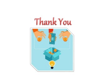 Crowdfunding indian scenario(new)