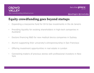 Equity crowdfunding goes beyond startups!
•  Expanding a mezzanine fund for Oil & Gas investments in Rio de Janeiro
•  Providing liquidity for existing shareholders in high-tech companies in
Auckland
•  Doctors financing R&D for new medical device companies in Sydney
•  Alumni supporting their university’s entrepreneurship in San Francisco
•  Offering investment opportunities in real estate in London
•  Connecting traders of precious stones with professional investors in New
York
@paulhigginz @crowdvalley
 